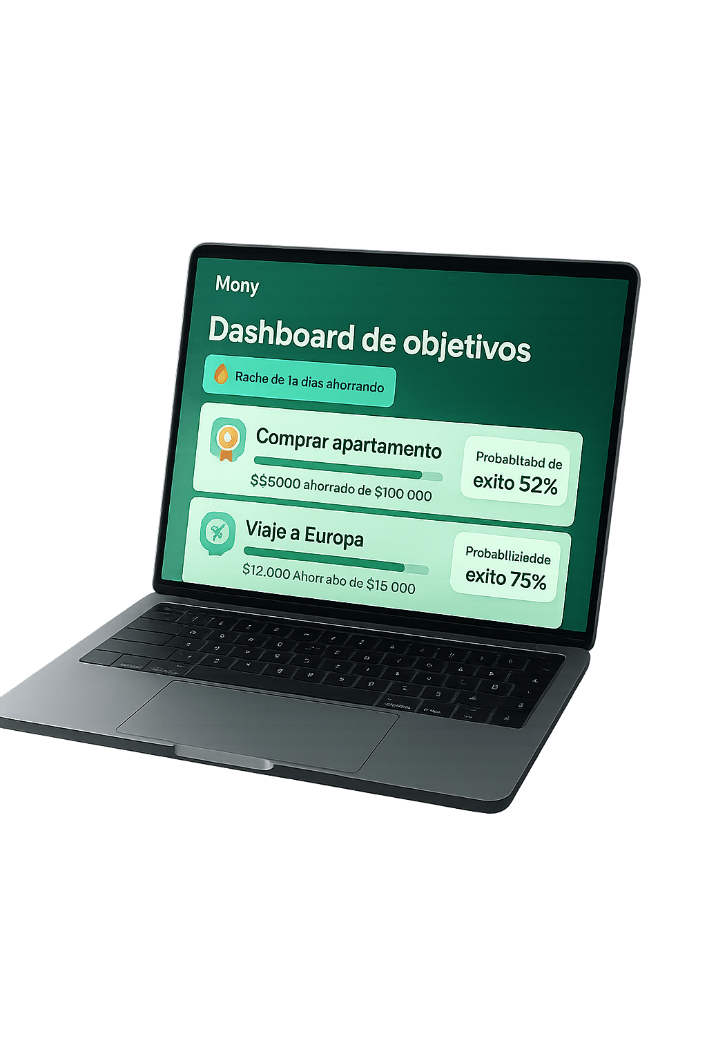 Dashboard de objetivos desktop